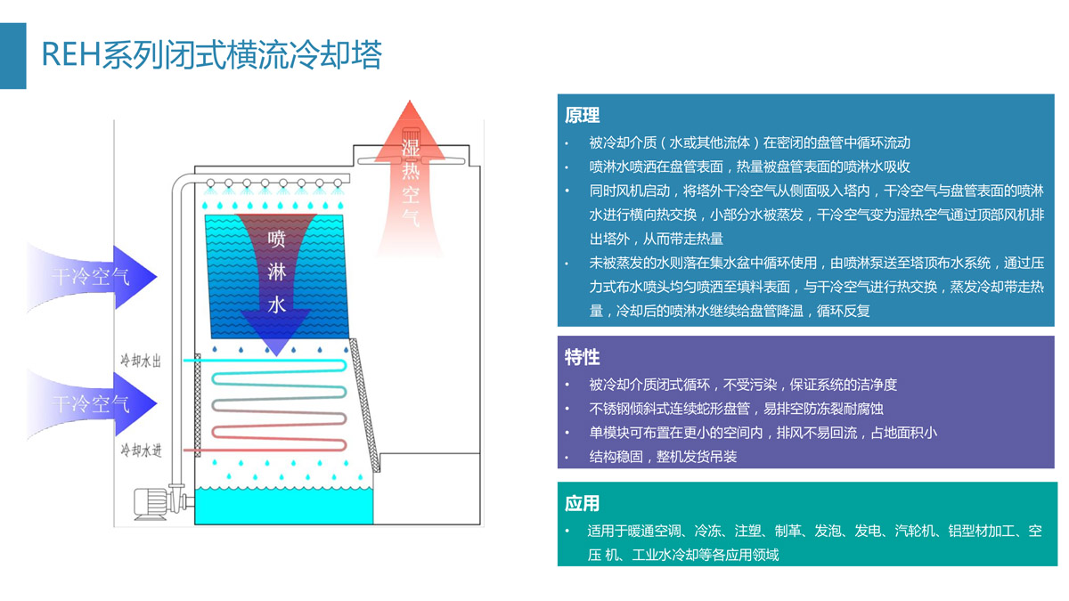 c51da54ea7c14042abbce8744231258d-22